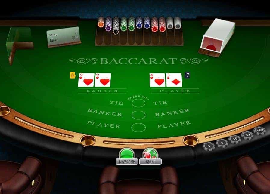 Luật chơi cơ bản của Baccarat